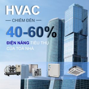 HVAC chiếm đến 40-60% lượng tiêu thụ năng lượng tòa nhà